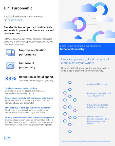 IBM Turbonomic - ShareUpdates